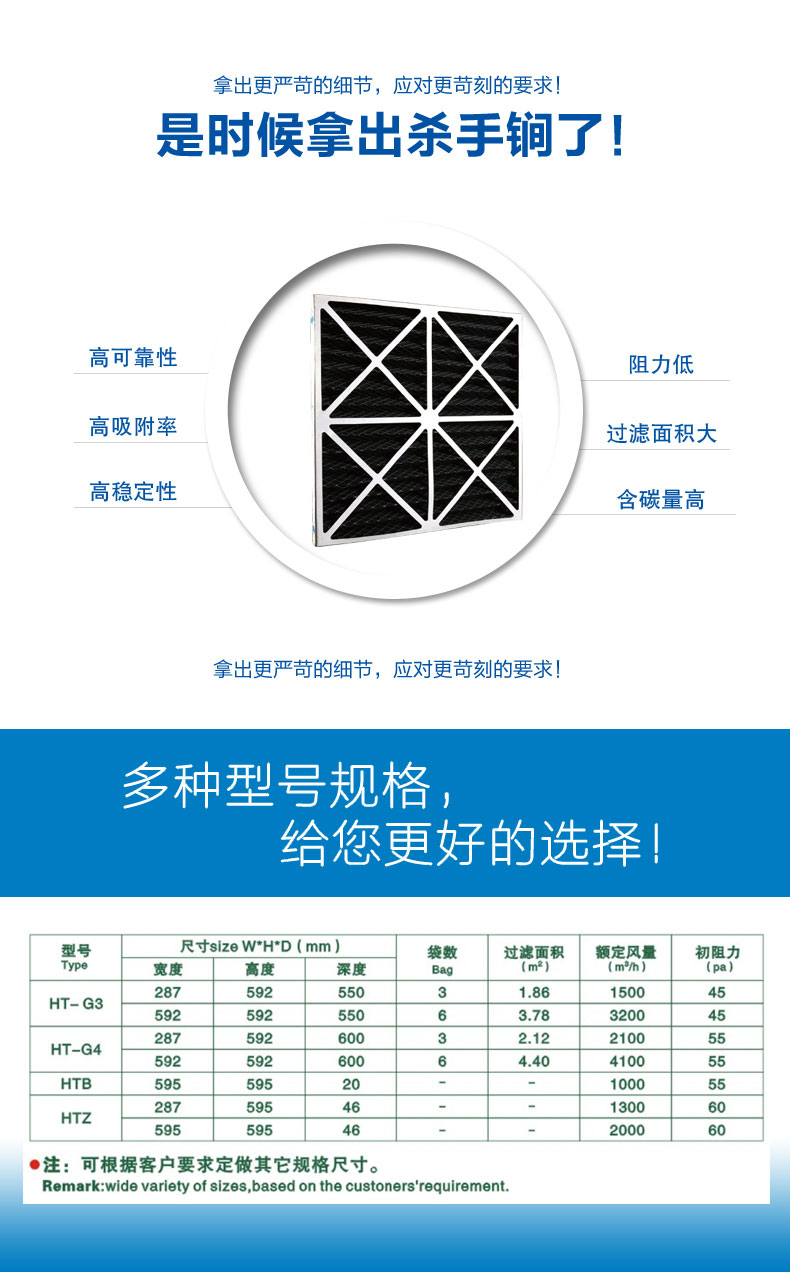 活性炭紙框過濾器