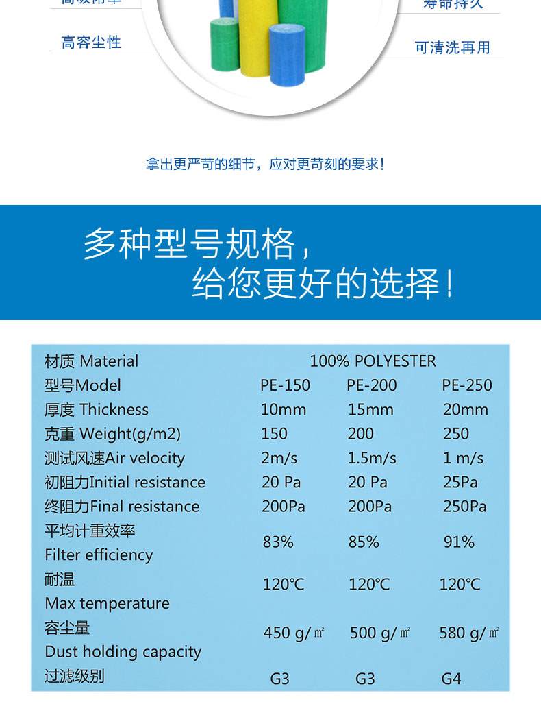 過濾棉_進風口過濾棉 進風口過濾棉